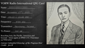 VORW R.International